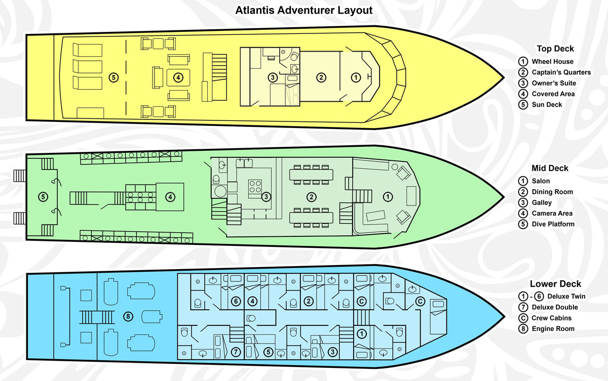 Atlantis Adventurer