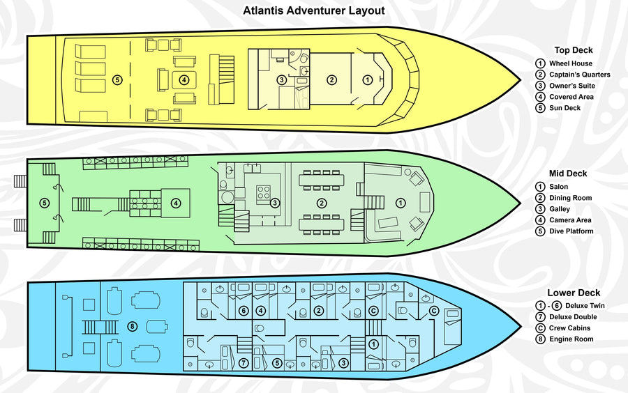 Atlantis Adventurer