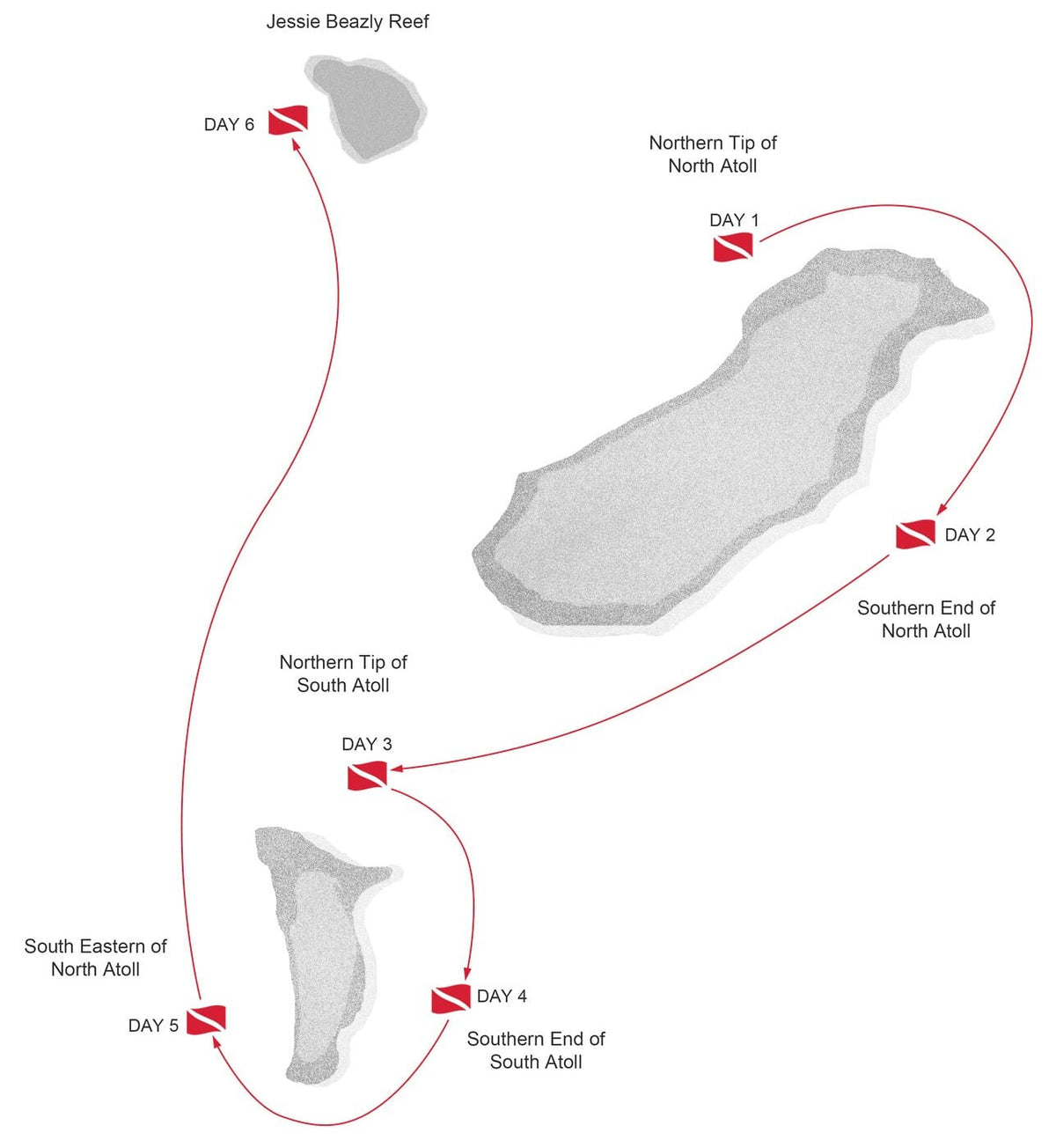 Atlantis Adventurer — Tubbataha Reefs