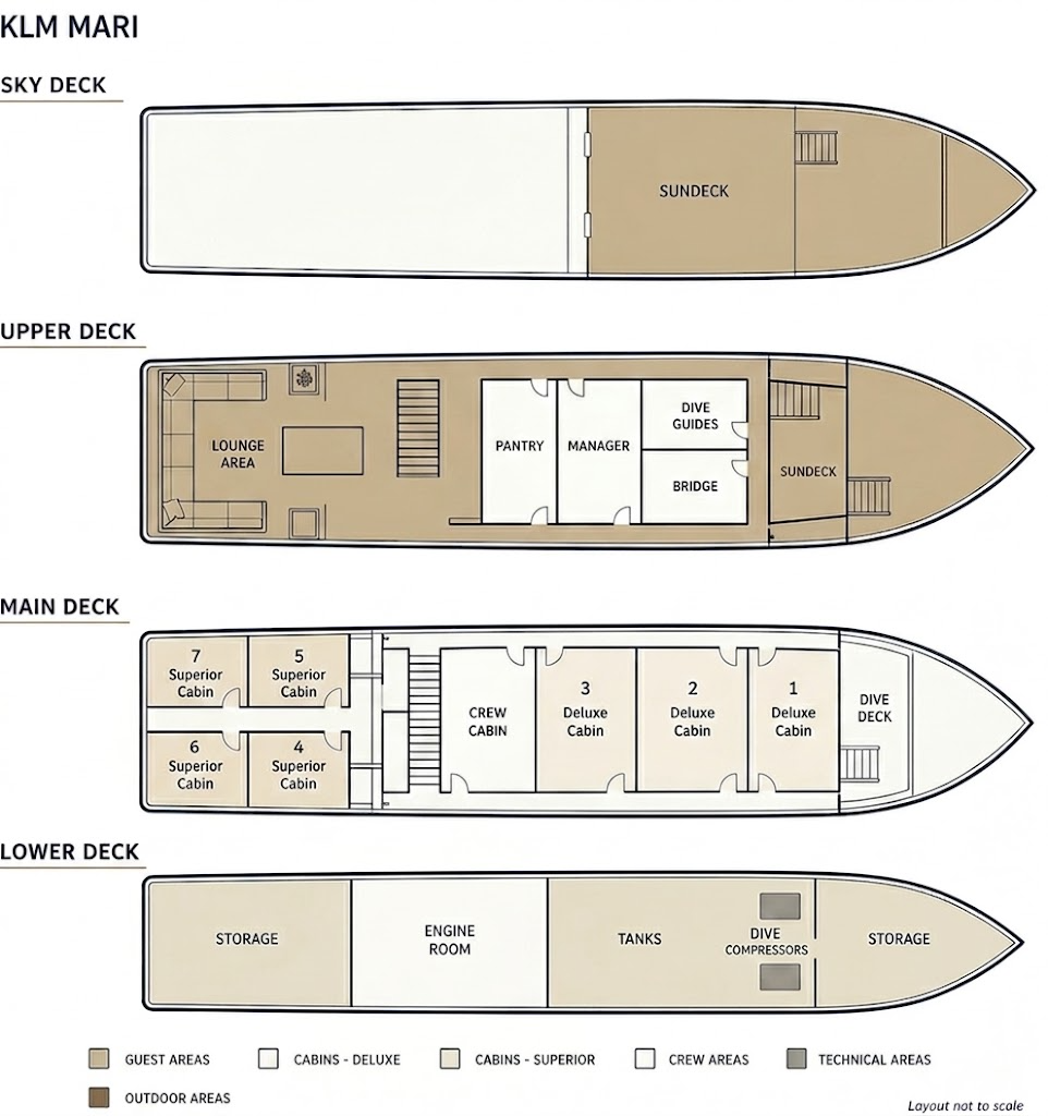 MARI Liveaboard