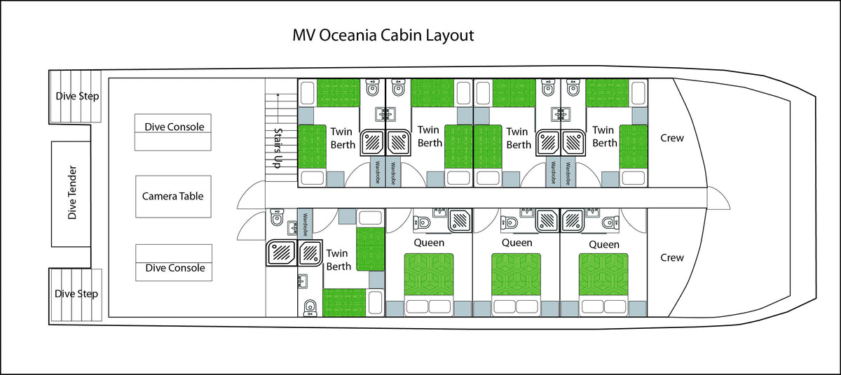 MV Oceania