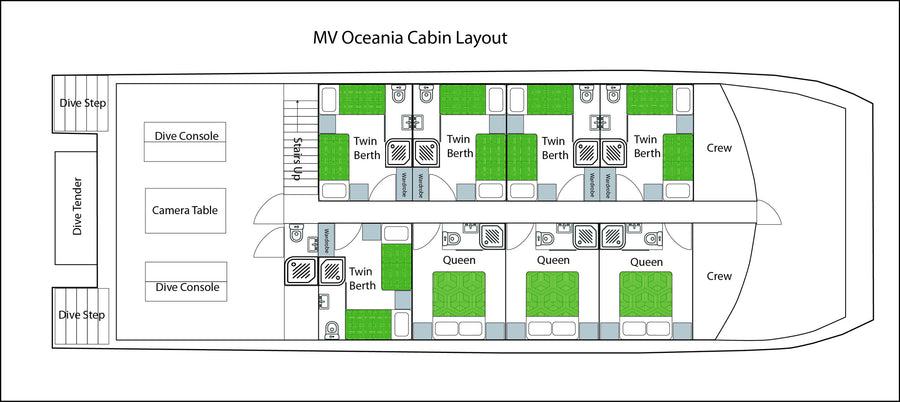 MV Oceania