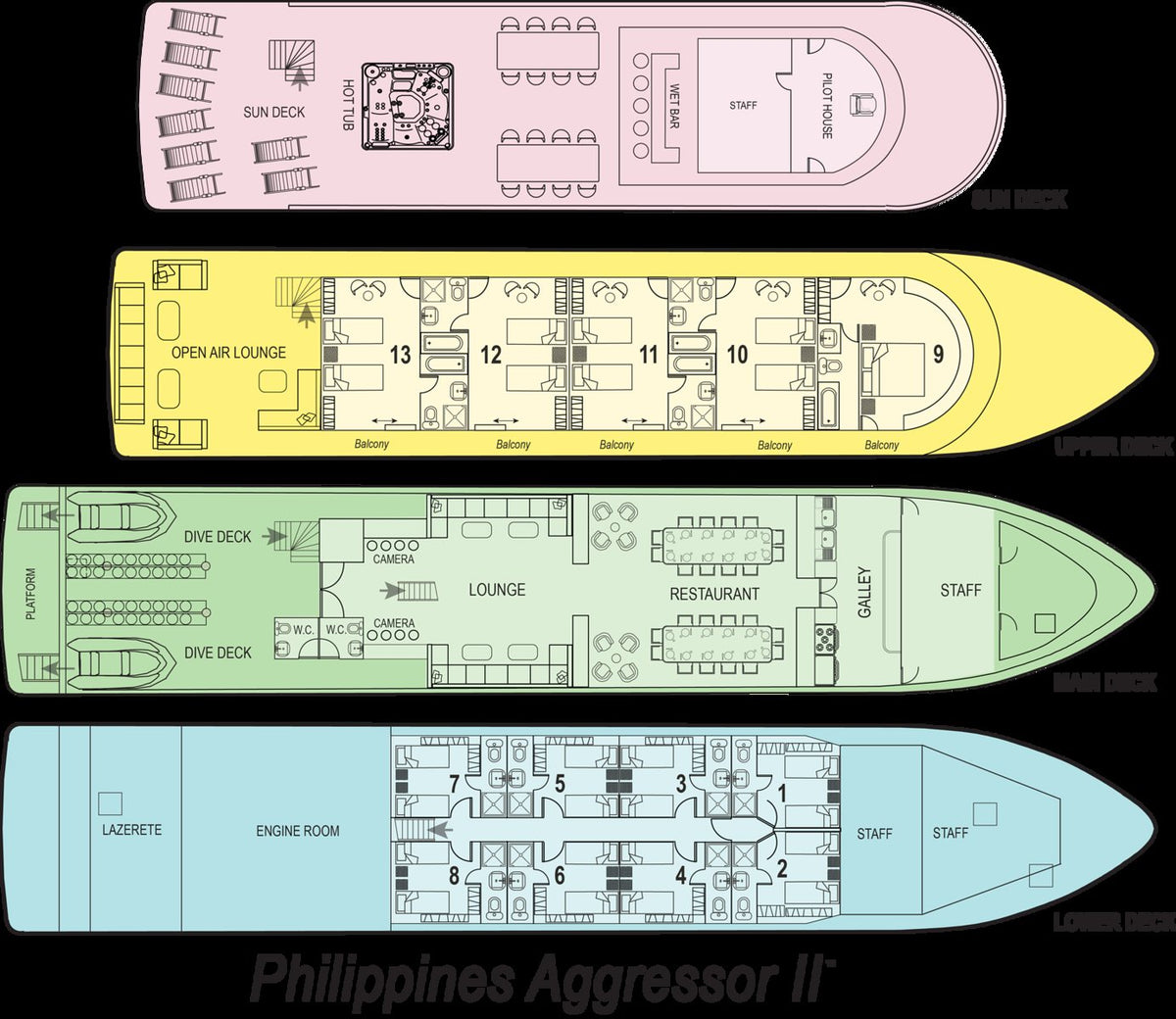 Philippines Aggressor II